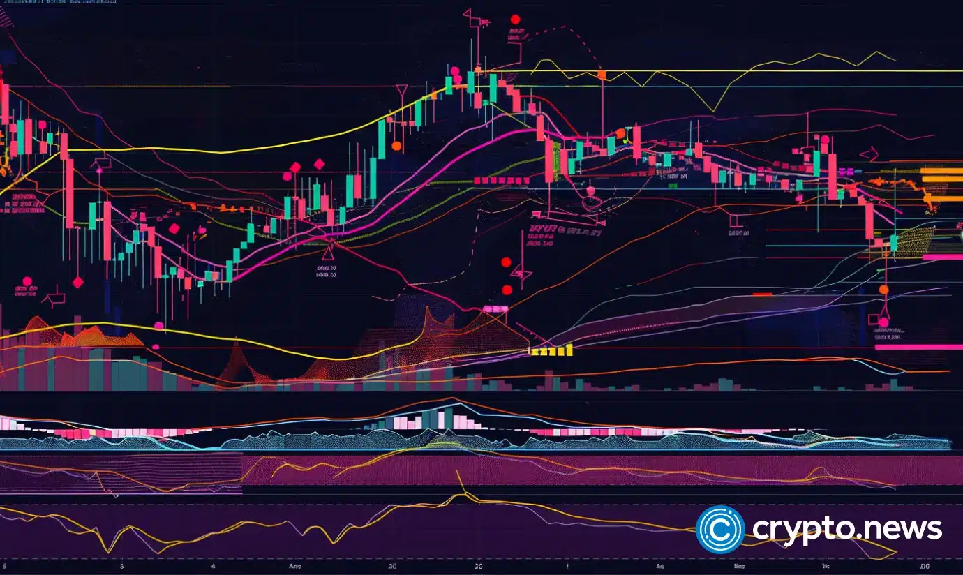 Pullix platform set for imminent launch as PLX price surges 180%